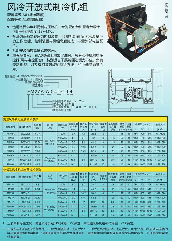 冷庫機組價格